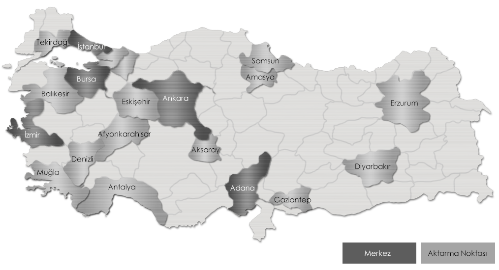 Ekol Türkiye - Ulusal Dağıtım Ağı