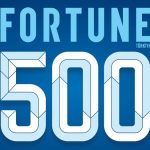 Ekol Fortune 500